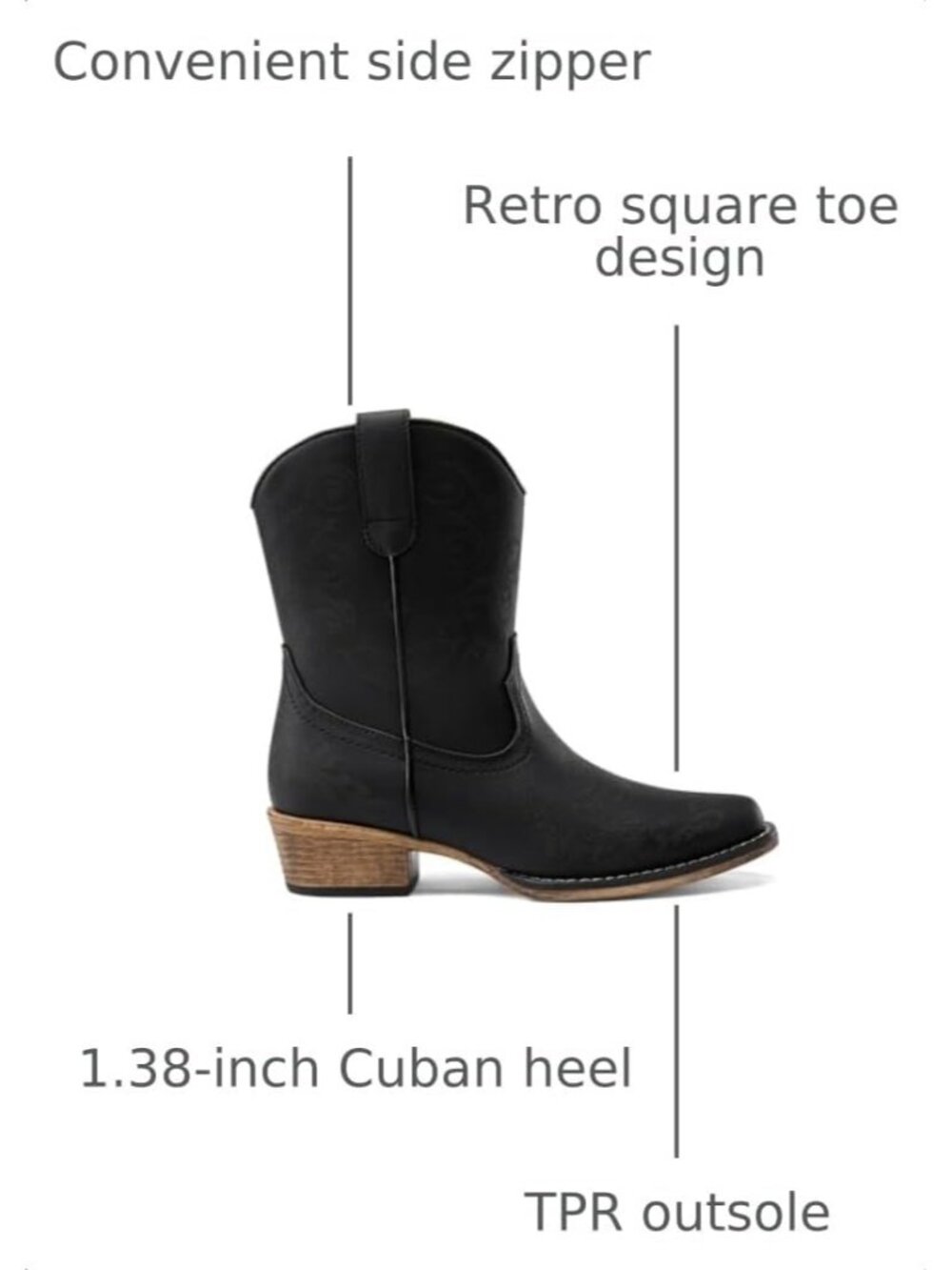 Women's Black Faux Leather Square Toe Fashion Dress Low Chunky Heel Cowgirl Boot - Picture 3 of 6